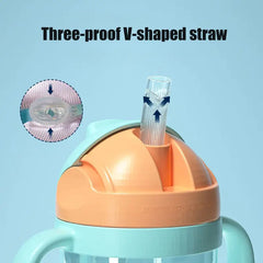 Baby Sippy Cup Bottle